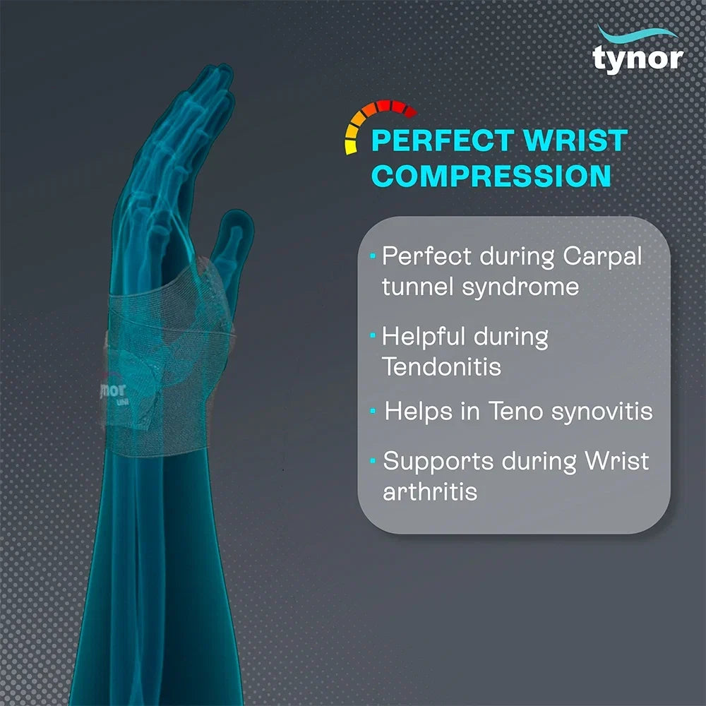 Premium Wrist Support with Thumb - Universal Size