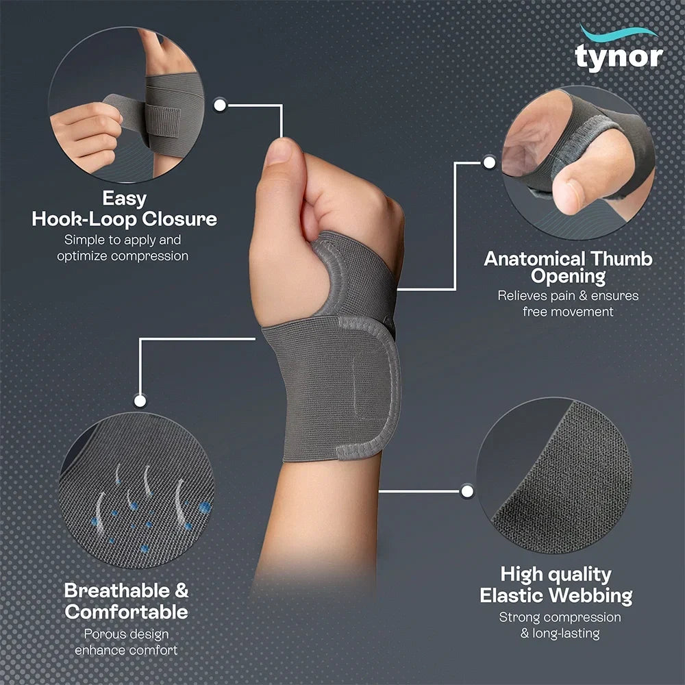 Premium Wrist Support with Thumb - Universal Size