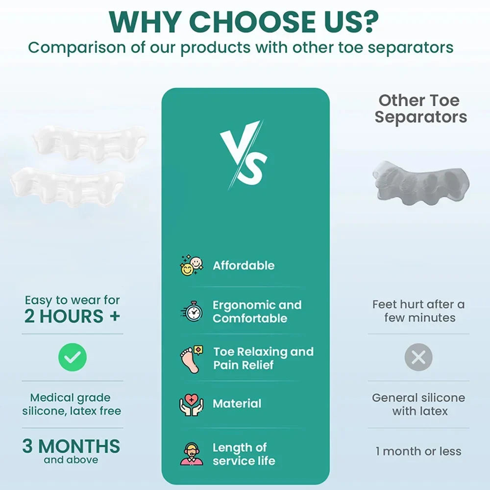 Soft Silicone Toe Separator & Foot Corrector