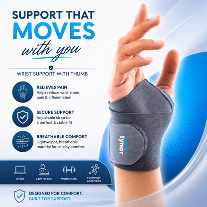 Premium Wrist Support with Thumb - Universal Size