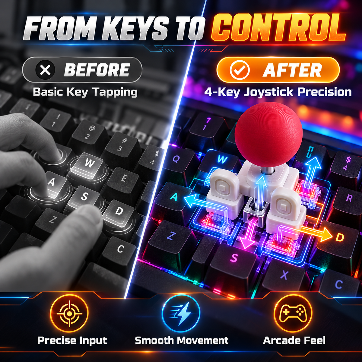 Mechanical Keyboard WASD Joystick Adapter